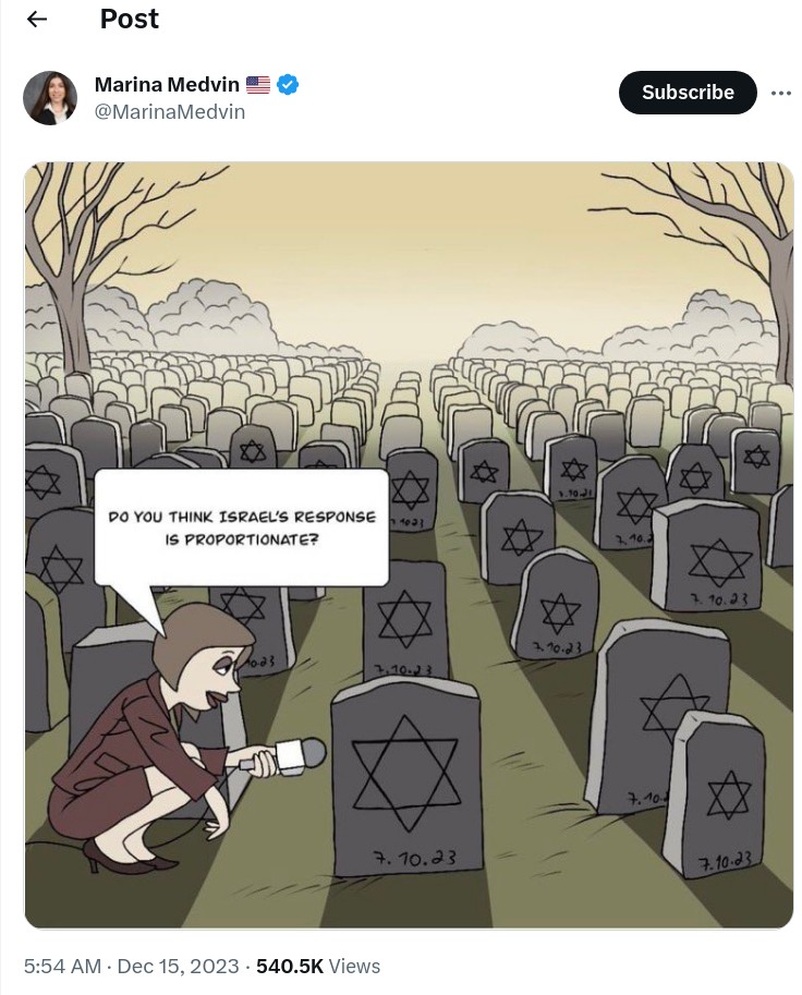 Weaponizing the Holocaust